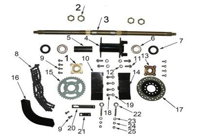 Achse und Anbauteile Speedbird CXG