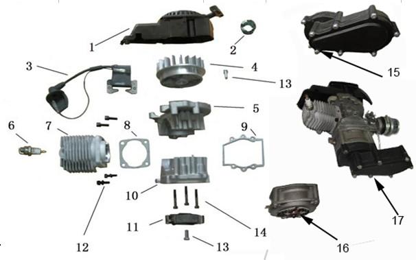 Python Motor & Anbauteile – Kategorieübersicht